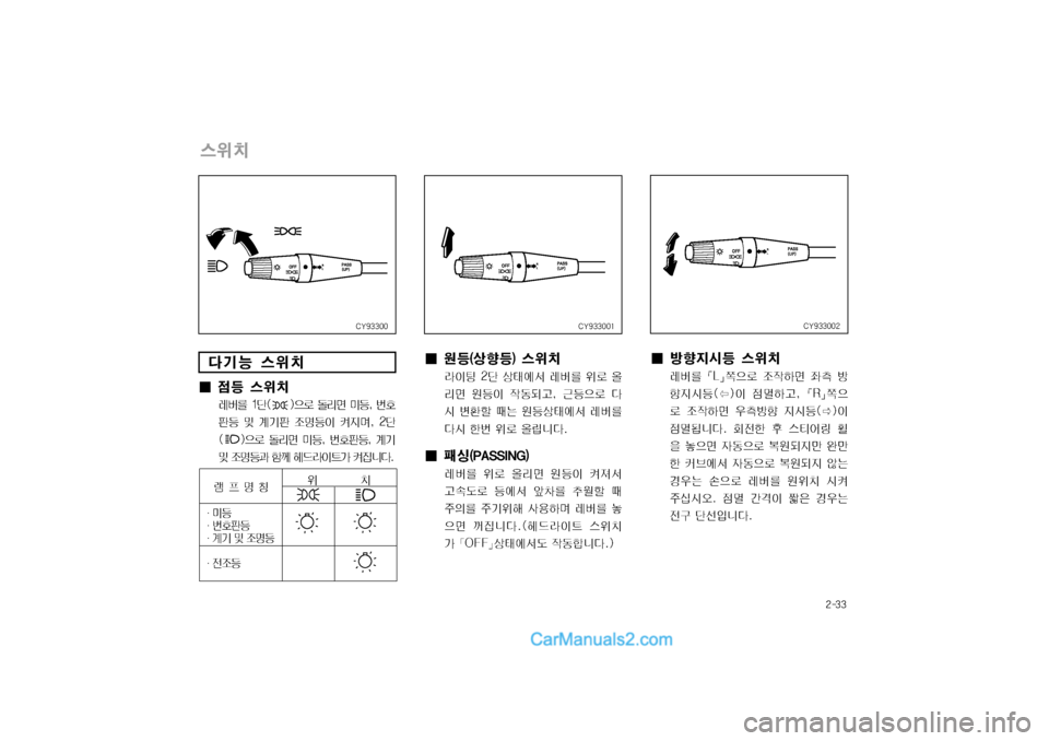 Hyundai Super Aero City 2004  슈퍼 에어로시티 - 사용 설명서 (in Korean) 窪폭탉탉
Bi[
� 방향vK등 Bi[
