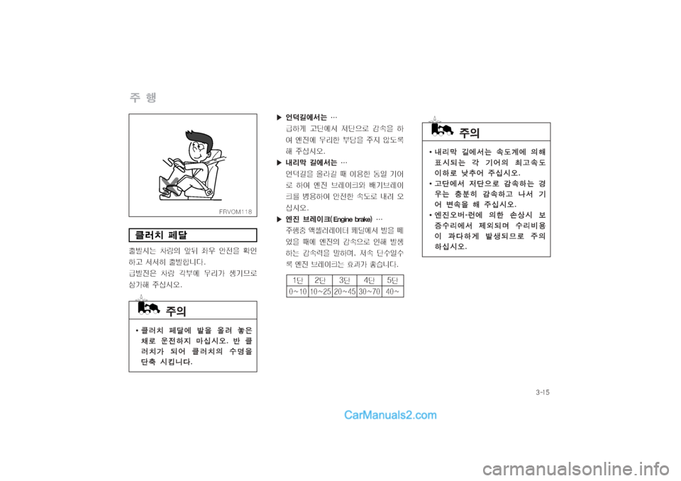 Hyundai Super Aero City 2004  슈퍼 에어로시티 - 사용 설명서 (in Korean) 탉폭窩탑
V