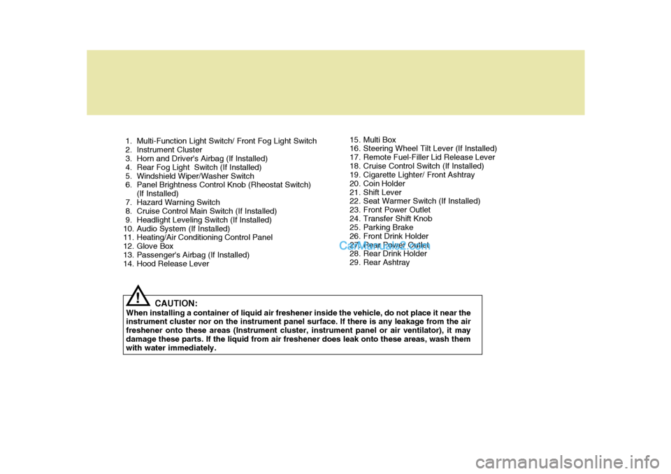 Hyundai Terracan 2007 Owners Manual 1. Multi-Function Light Switch/ Front Fog Light Switch
2. Instrument Cluster
3. Horn and Drivers Airbag (If Installed)
4. Rear Fog Light Switch (If Installed)
5. Windshield Wiper/Washer Swit Hyundai Terracan 2007 Owners Manual 1. Multi-Function Light Switch/ Front Fog Light Switch
2. Instrument Cluster
3. Horn and Drivers Airbag (If Installed)
4. Rear Fog Light Switch (If Installed)
5. Windshield Wiper/Washer Swit