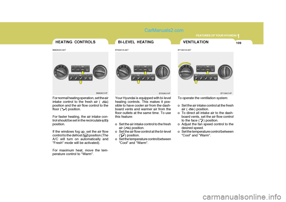 Hyundai Terracan 2007  Owners Manual 1
FEATURES OF YOUR HYUNDAI
109VENTILATIONHEATING CONTROLS
B690A02S-AAT For normal heating operation, set the air intake control to the fresh air (     ) position and the air flow control to the floor 