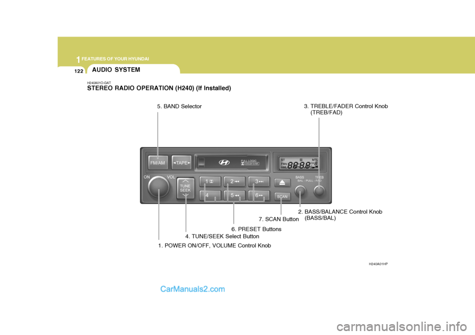 Hyundai Terracan 2007  Owners Manual 1FEATURES OF YOUR HYUNDAI
122AUDIO SYSTEM
H240A01O-GAT STEREO RADIO OPERATION (H240) (If Installed)
H240A01HP
1. POWER ON/OFF, VOLUME Control Knob
2. BASS/BALANCE Control Knob
(BASS/BAL)
3. TREBLE/FAD