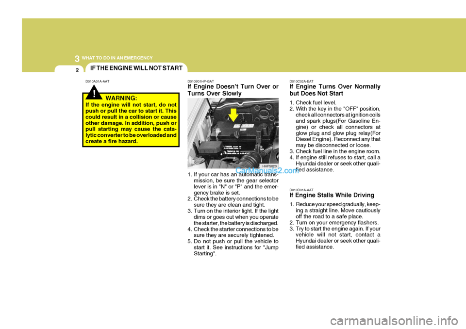 Hyundai Terracan 2007  Owners Manual 3 WHAT TO DO IN AN EMERGENCY
2
!
IF THE ENGINE WILL NOT START
D010A01A-AAT D010B01HP-GAT If Engine Doesn’t Turn Over or Turns Over Slowly
1. If your car has an automatic trans- mission, be sure the 