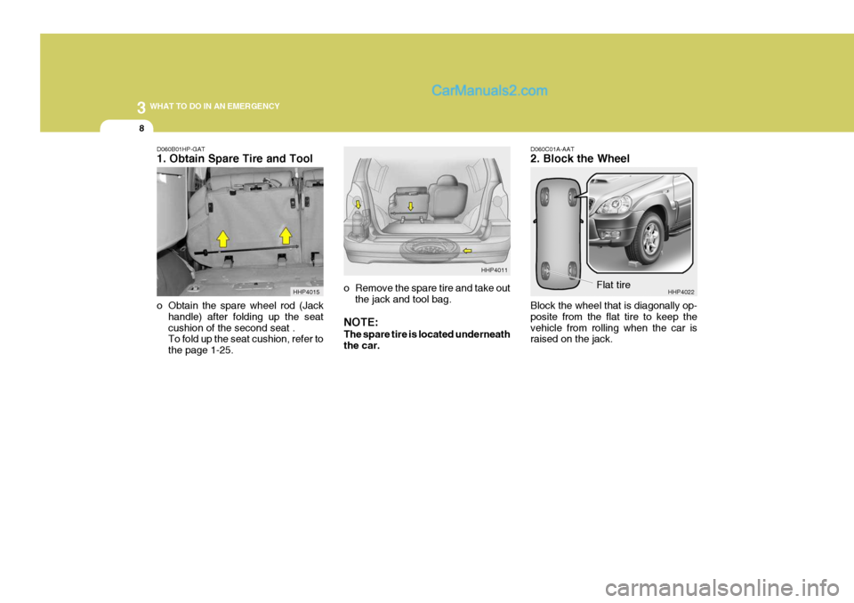 Hyundai Terracan 2007  Owners Manual 3 WHAT TO DO IN AN EMERGENCY
8
o Remove the spare tire and take out
the jack and tool bag.
NOTE: The spare tire is located underneath the car. D060C01A-AAT 2. Block the Wheel Block the wheel that is d