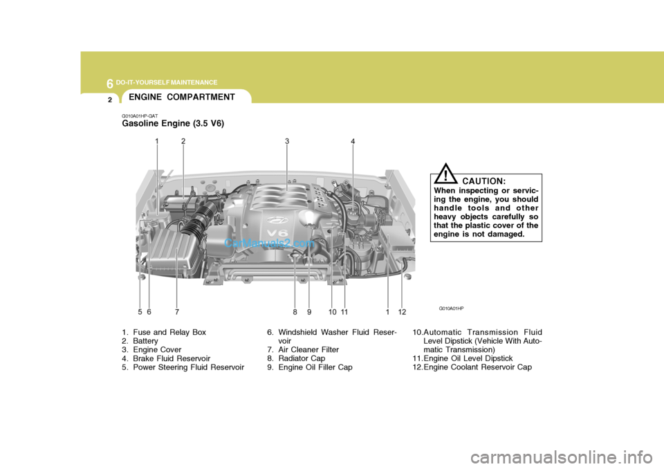 Hyundai Terracan 2007  Owners Manual 6 DO-IT-YOURSELF MAINTENANCE
2
1. Fuse and Relay Box 
2. Battery 
3. Engine Cover 
4. Brake Fluid Reservoir 
5. Power Steering Fluid Reservoir 6. Windshield Washer Fluid Reser-
voir
7. Air Cleaner Fil