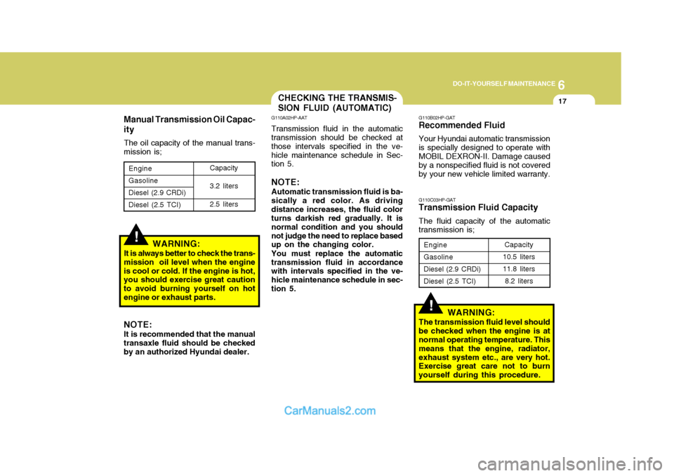 Hyundai Terracan 2007 Owners Manual 6
DO-IT-YOURSELF MAINTENANCE
17
Manual Transmission Oil Capac- ity
The oil capacity of the manual trans-
mission is;
WARNING:
It is always better to check the trans-
mission oil level when the engine Hyundai Terracan 2007 Owners Manual 6
DO-IT-YOURSELF MAINTENANCE
17
Manual Transmission Oil Capac- ity
The oil capacity of the manual trans-
mission is;
WARNING:
It is always better to check the trans-
mission oil level when the engine