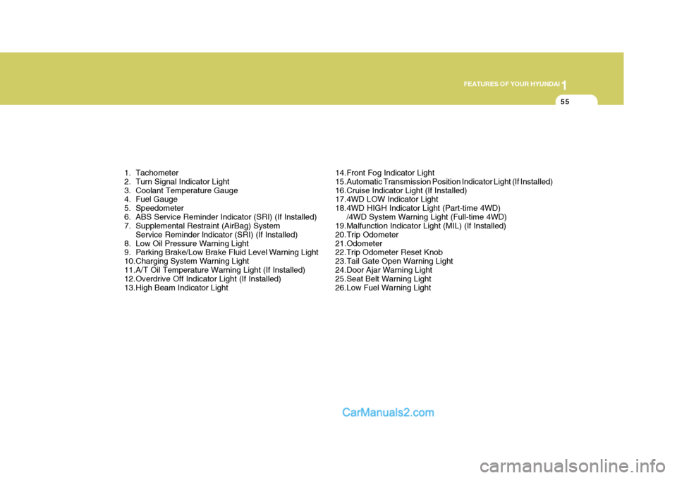 Hyundai Terracan 2007 Repair Manual 1
FEATURES OF YOUR HYUNDAI
55
1. Tachometer 
2. Turn Signal Indicator Light
3. Coolant Temperature Gauge 
4. Fuel Gauge 
5. Speedometer
6. ABS Service Reminder Indicator (SRI) (If Installed) 
7. Suppl