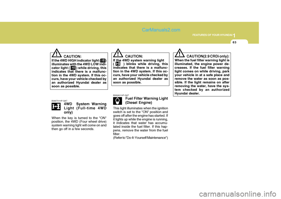 Hyundai Terracan 2007 Manual PDF 1
FEATURES OF YOUR HYUNDAI
63
!!
CAUTION:
If the 4WD HIGH indicator light ( ) illuminates with the 4WD LOW indi- cator light ( ) while driving, this indicates that there is a malfunc-tion Hyundai Terracan 2007 Manual PDF 1
FEATURES OF YOUR HYUNDAI
63
!!
CAUTION:
If the 4WD HIGH indicator light ( ) illuminates with the 4WD LOW indi- cator light ( ) while driving, this indicates that there is a malfunc-tion