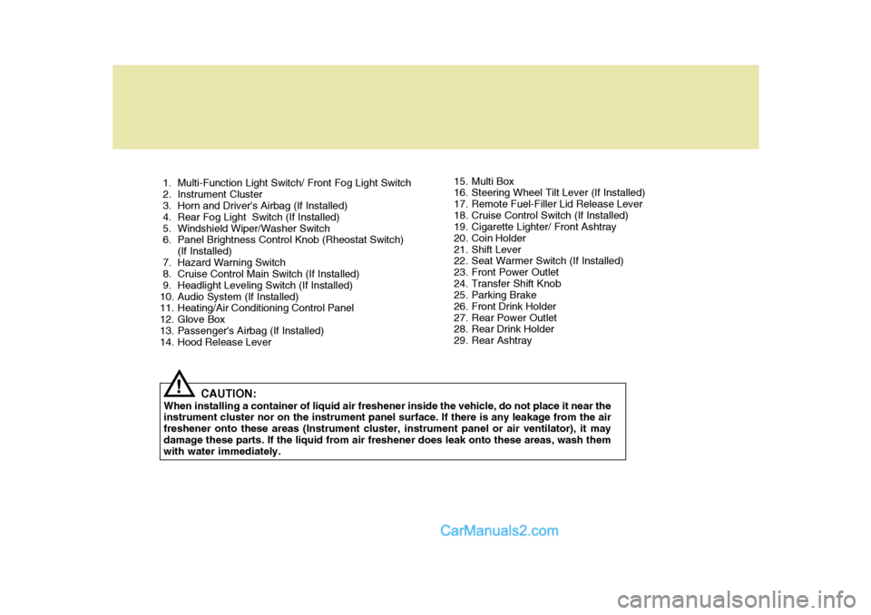 Hyundai Terracan 2006  Owners Manual  1. Multi-Function Light Switch/ Front Fog Light Switch 
 2. Instrument Cluster 
 3. Horn and Drivers Airbag (If Installed) 
 4. Rear Fog Light  Switch (If Installed)
 5. Windshield Wiper/Washer Swit