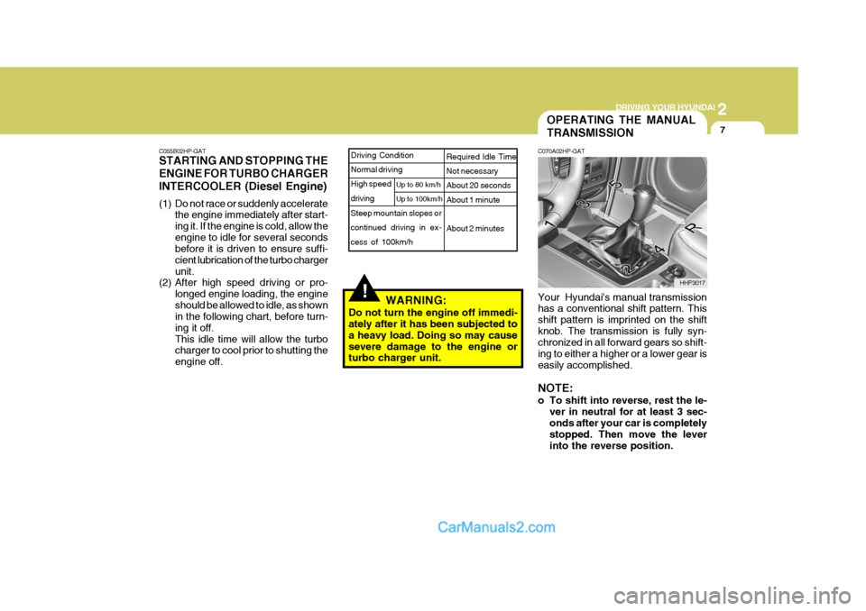 Hyundai Terracan 2006 Owners Manual 2
DRIVING YOUR HYUNDAI
7
C055B02HP-GAT STARTING AND STOPPING THE ENGINE FOR TURBO CHARGERINTERCOOLER (Diesel Engine)
(1) Do not race or suddenly accelerate the engine immediately after start- ing it Hyundai Terracan 2006 Owners Manual 2
DRIVING YOUR HYUNDAI
7
C055B02HP-GAT STARTING AND STOPPING THE ENGINE FOR TURBO CHARGERINTERCOOLER (Diesel Engine)
(1) Do not race or suddenly accelerate the engine immediately after start- ing it