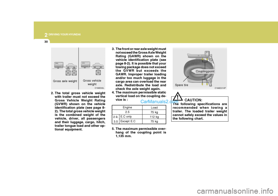 Hyundai Terracan 2006 Owners Manual 2 DRIVING YOUR HYUNDAI
30
!
CAUTION:
The following specifications are recommended when towing a trailer. The loaded trailer weight cannot safely exceed the values inthe following chart. C190E01HP
5. T Hyundai Terracan 2006 Owners Manual 2 DRIVING YOUR HYUNDAI
30
!
CAUTION:
The following specifications are recommended when towing a trailer. The loaded trailer weight cannot safely exceed the values inthe following chart. C190E01HP
5. T