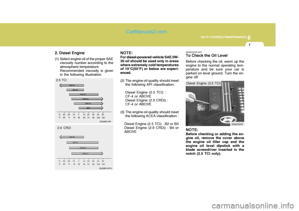 Hyundai Terracan 2006  Owners Manual 6
DO-IT-YOURSELF MAINTENANCE
7
NOTE: For diesel-powered vehicle SAE 0W-
30 oil should be used only in areas where extremely cold temperatures of 10°C(50°F) or below are experi- enced. 
(2) The engin