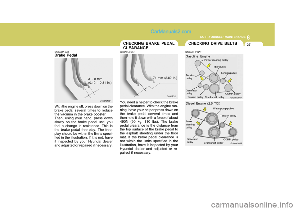 Hyundai Terracan 2006  Owners Manual 6
DO-IT-YOURSELF MAINTENANCE
27CHECKING DRIVE BELTSCHECKING BRAKE PEDAL CLEARANCE
G170A01A-GAT
Brake Pedal
With the engine off, press down on the
brake pedal several times to reduce the vacuum in the 
