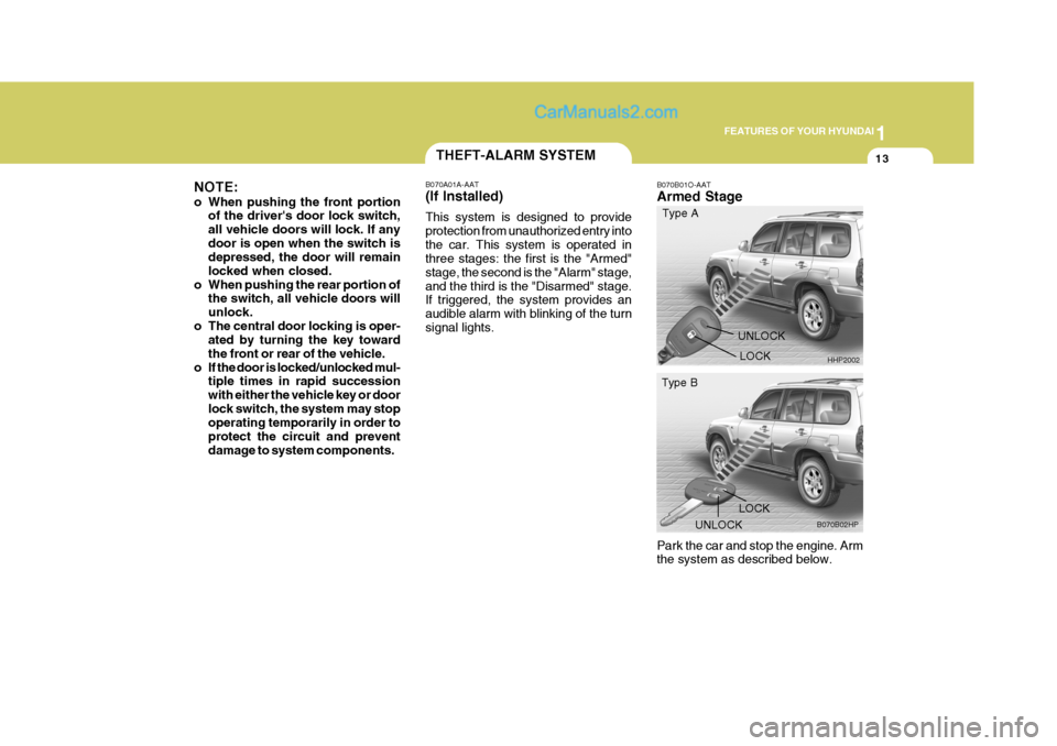 Hyundai Terracan 2006  Owners Manual 1
FEATURES OF YOUR HYUNDAI
13THEFT-ALARM SYSTEM
NOTE: 
o When pushing the front portion of the drivers door lock switch, all vehicle doors will lock. If anydoor is open when the switch is depressed, 