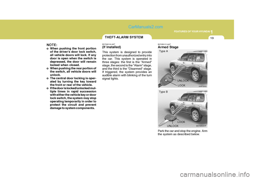 Hyundai Terracan 2006  Owners Manual 1
FEATURES OF YOUR HYUNDAI
13THEFT-ALARM SYSTEM
NOTE: 
o When pushing the front portion of the drivers door lock switch, all vehicle doors will lock. If anydoor is open when the switch is depressed, 