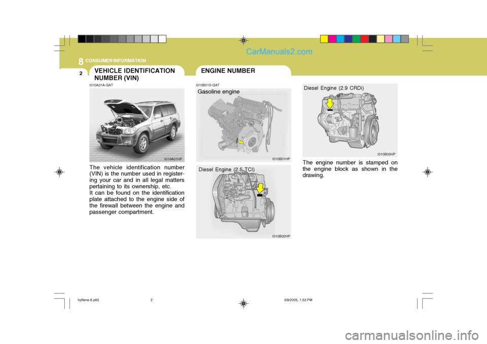 Hyundai Terracan 2006 Owners Manual 8CONSUMER INFORMATION
2ENGINE NUMBERVEHICLE IDENTIFICATION NUMBER (VIN)
I010B01S-GAT
I010A01A-GAT The vehicle identification number (VIN) is the number used in register- ing your car and in all legal Hyundai Terracan 2006 Owners Manual 8CONSUMER INFORMATION
2ENGINE NUMBERVEHICLE IDENTIFICATION NUMBER (VIN)
I010B01S-GAT
I010A01A-GAT The vehicle identification number (VIN) is the number used in register- ing your car and in all legal