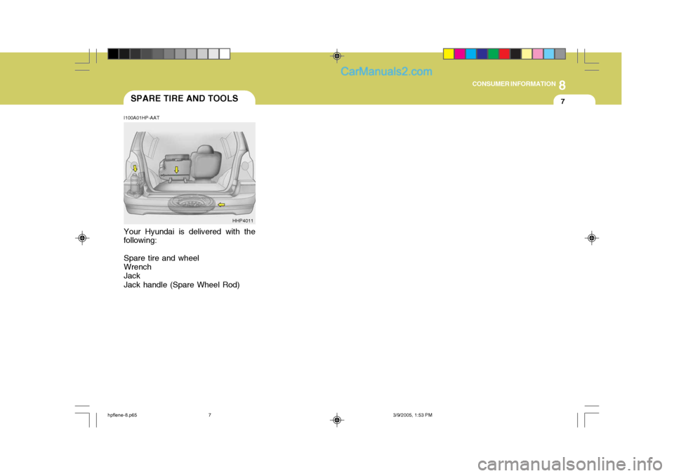 Hyundai Terracan 2006  Owners Manual 8
CONSUMER INFORMATION
7SPARE TIRE AND TOOLS
I100A01HP-AAT Your Hyundai is delivered with the
following:
Spare tire and wheel Wrench Jack Jack handle (Spare Wheel Rod) HHP4011
hpflene-8.p65
3/9/2005, 