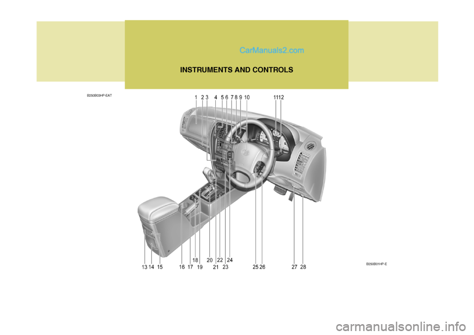 Hyundai Terracan 2006 Owners Manual B250B01HP-E
B250B03HP-EAT
INSTRUMENTS AND CONTROLS Hyundai Terracan 2006 Owners Manual B250B01HP-E
B250B03HP-EAT
INSTRUMENTS AND CONTROLS