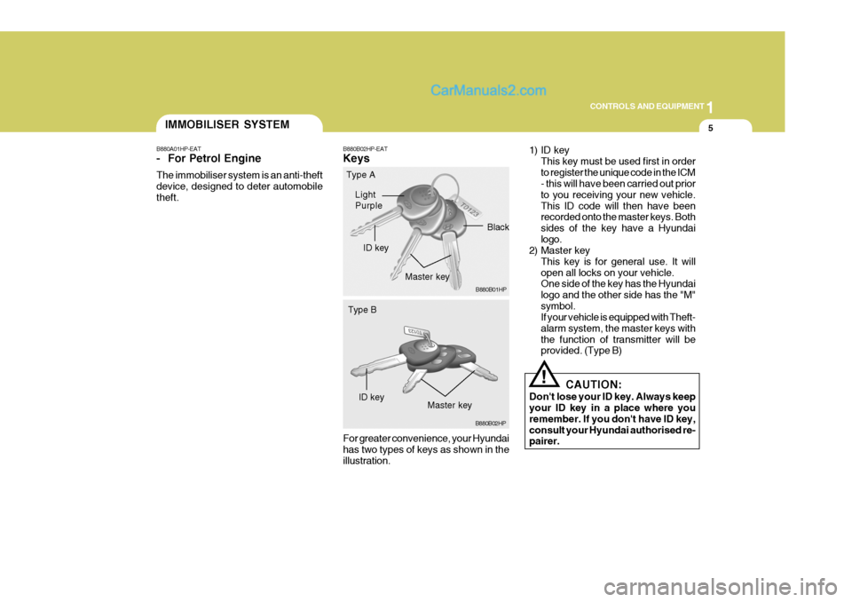 Hyundai Terracan 2006  Owners Manual 1
CONTROLS AND EQUIPMENT
5
B880B02HP-EAT Keys For greater convenience, your Hyundai has two types of keys as shown in the illustration. 1) ID key
This key must be used first in order to register the u
