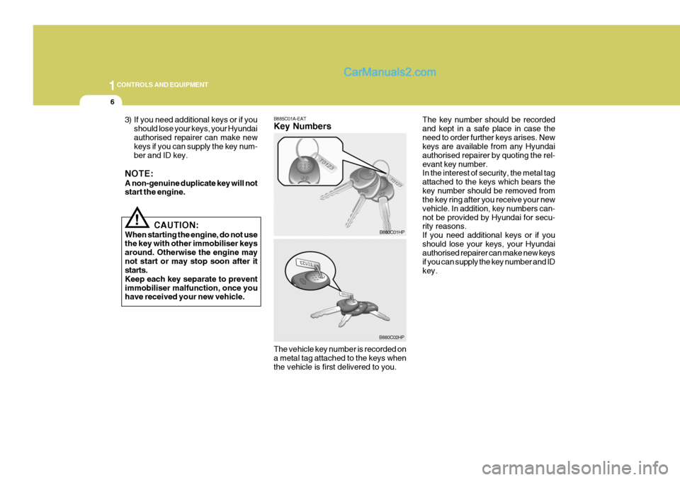 Hyundai Terracan 2006 Owners Manual 1CONTROLS AND EQUIPMENT
6
B885C01A-EAT Key Numbers The vehicle key number is recorded on a metal tag attached to the keys when the vehicle is first delivered to you.The key number should be recordedan Hyundai Terracan 2006 Owners Manual 1CONTROLS AND EQUIPMENT
6
B885C01A-EAT Key Numbers The vehicle key number is recorded on a metal tag attached to the keys when the vehicle is first delivered to you.The key number should be recordedan