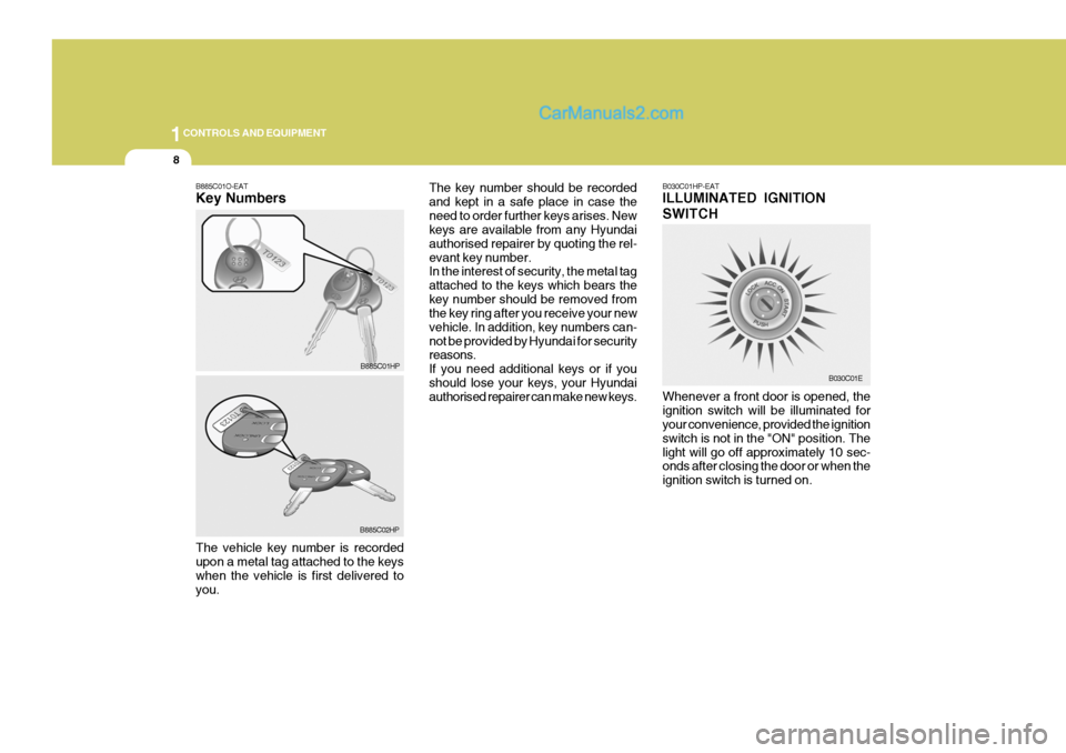 Hyundai Terracan 2006 Owners Manual 1CONTROLS AND EQUIPMENT
8
B030C01HP-EAT ILLUMINATED IGNITION SWITCH Whenever a front door is opened, the ignition switch will be illuminated for your convenience, provided the ignition switch is not i Hyundai Terracan 2006 Owners Manual 1CONTROLS AND EQUIPMENT
8
B030C01HP-EAT ILLUMINATED IGNITION SWITCH Whenever a front door is opened, the ignition switch will be illuminated for your convenience, provided the ignition switch is not i