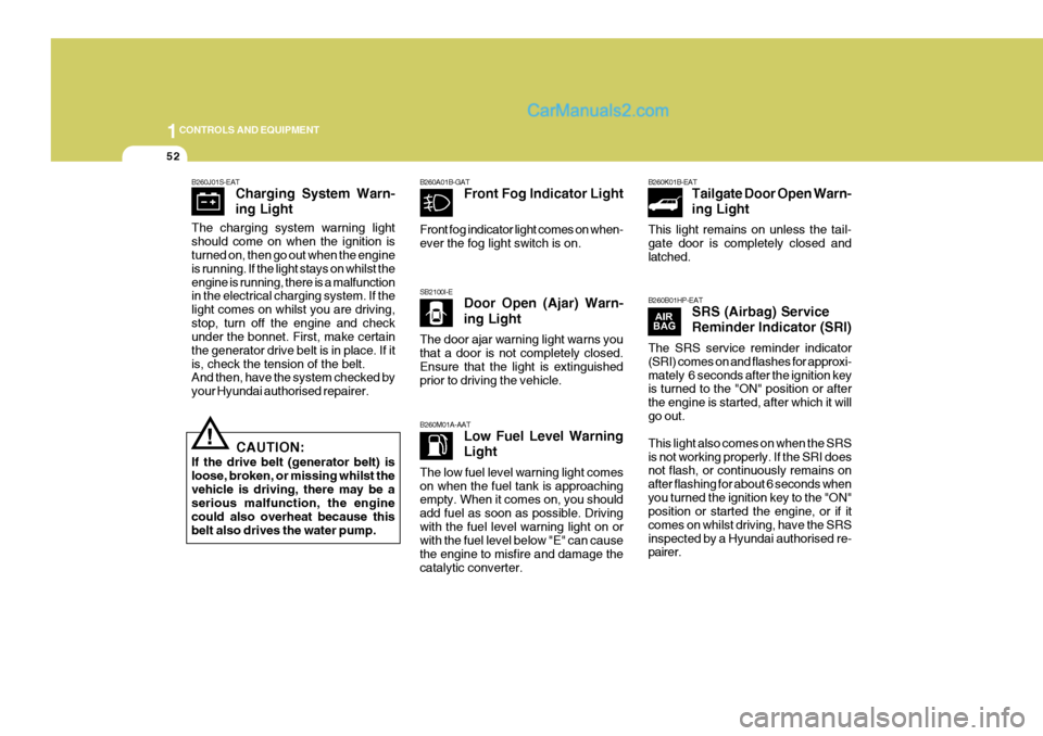 Hyundai Terracan 2006 Owners Manual 1CONTROLS AND EQUIPMENT
52
SB2100I-EDoor Open (Ajar) Warn- ing Light
The door ajar warning light warns you that a door is not completely closed. Ensure that the light is extinguished prior to driving Hyundai Terracan 2006 Owners Manual 1CONTROLS AND EQUIPMENT
52
SB2100I-EDoor Open (Ajar) Warn- ing Light
The door ajar warning light warns you that a door is not completely closed. Ensure that the light is extinguished prior to driving