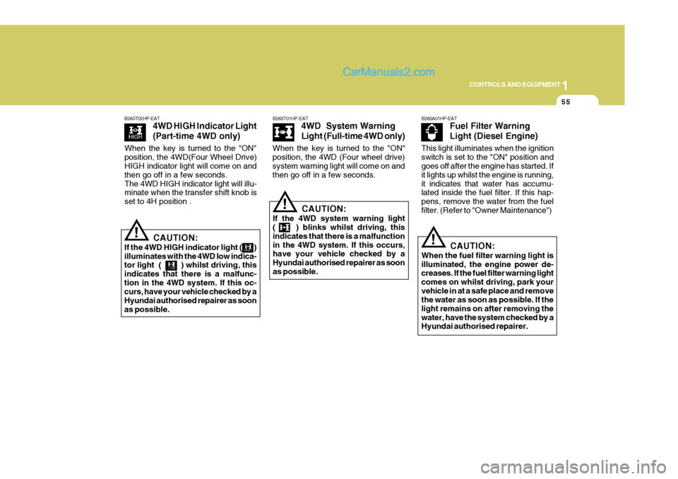 Hyundai Terracan 2006 Owners Manual 1
CONTROLS AND EQUIPMENT
55
!
B265T01HP-EAT
4WD System Warning
Light (Full-time 4WD only)
CAUTION:
If the 4WD system warning light ( ) blinks whilst driving, this indicates that there is a malfu Hyundai Terracan 2006 Owners Manual 1
CONTROLS AND EQUIPMENT
55
!
B265T01HP-EAT
4WD System Warning
Light (Full-time 4WD only)
CAUTION:
If the 4WD system warning light ( ) blinks whilst driving, this indicates that there is a malfu