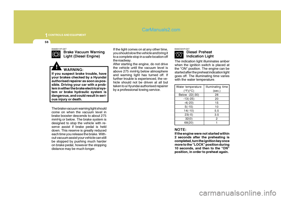 Hyundai Terracan 2006  Owners Manual 1CONTROLS AND EQUIPMENT
56
!
B265B01HP-GAT
Brake Vacuum Warning Light (Diesel Engine)
The brake vacuum warning light should come on when the vacuum level in brake booster descends to about 275 mmHg or