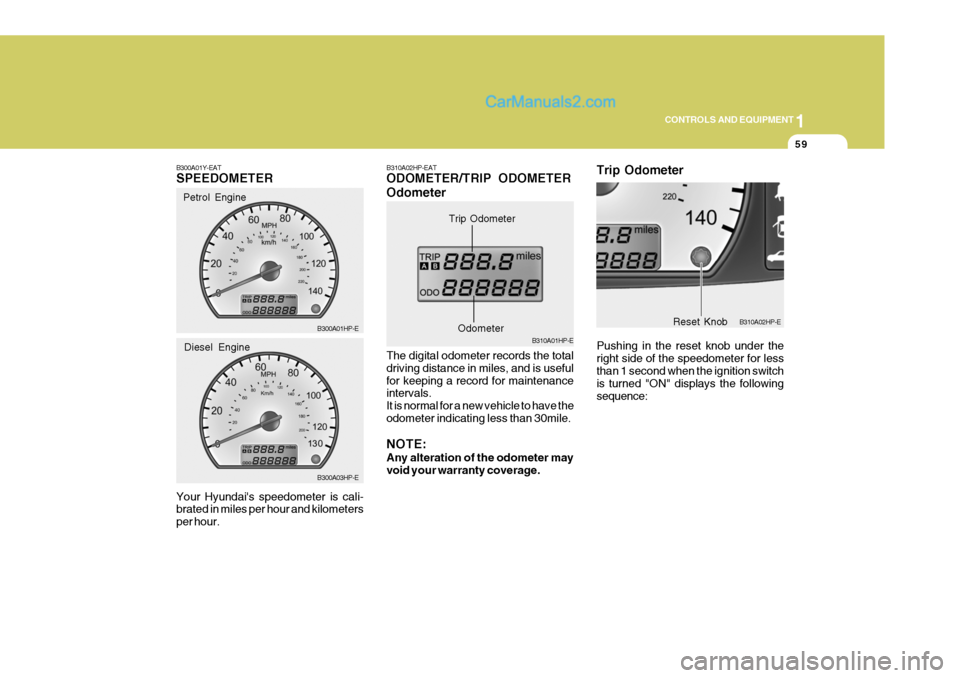 Hyundai Terracan 2006 Owners Manual 1
CONTROLS AND EQUIPMENT
59
B300A01Y-EAT SPEEDOMETER Your Hyundais speedometer is cali- brated in miles per hour and kilometers per hour. Petrol Engine
B300A01HP-E B300A03HP-E
Diesel EngineB310A02HP- Hyundai Terracan 2006 Owners Manual 1
CONTROLS AND EQUIPMENT
59
B300A01Y-EAT SPEEDOMETER Your Hyundais speedometer is cali- brated in miles per hour and kilometers per hour. Petrol Engine
B300A01HP-E B300A03HP-E
Diesel EngineB310A02HP-