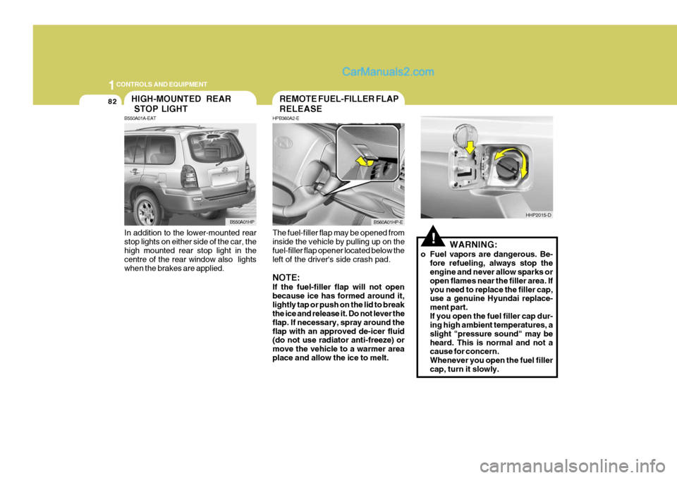 Hyundai Terracan 2006  Owners Manual 1CONTROLS AND EQUIPMENT
82
!The fuel-filler flap may be opened from inside the vehicle by pulling up on the fuel-filler flap opener located below the left of the drivers side crash pad. NOTE: If the 