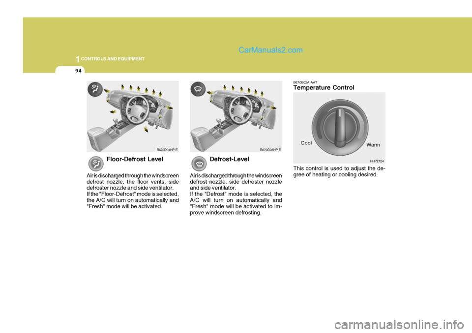 Hyundai Terracan 2006  Owners Manual 1CONTROLS AND EQUIPMENT
94
Floor-Defrost Level
Air is discharged through the windscreen defrost nozzle, the floor vents, side defroster nozzle and side ventilator. If the "Floor-Defrost" mode is selec