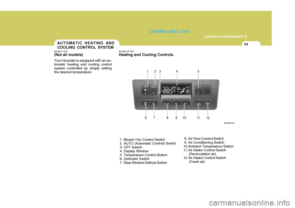 Hyundai Terracan 2006  Owners Manual 1
CONTROLS AND EQUIPMENT
99
B970B01HP-GAT Heating and Cooling Controls 
 1. Blower Fan Control Switch 
 2. AUTO (Automatic Control) Switch 
 3. OFF Switch
 4. Display Window 
 5. Temperature Control B