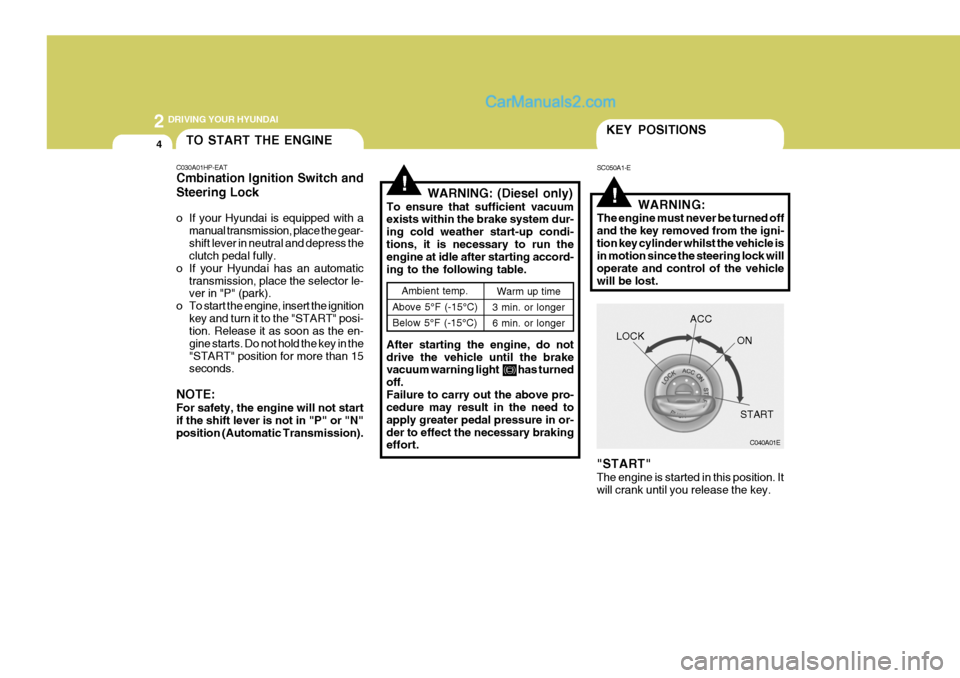 Hyundai Terracan 2006 Owners Manual 2 DRIVING YOUR HYUNDAI
4
!WARNING:
The engine must never be turned off and the key removed from the igni-tion key cylinder whilst the vehicle is in motion since the steering lock will operate and cont Hyundai Terracan 2006 Owners Manual 2 DRIVING YOUR HYUNDAI
4
!WARNING:
The engine must never be turned off and the key removed from the igni-tion key cylinder whilst the vehicle is in motion since the steering lock will operate and cont