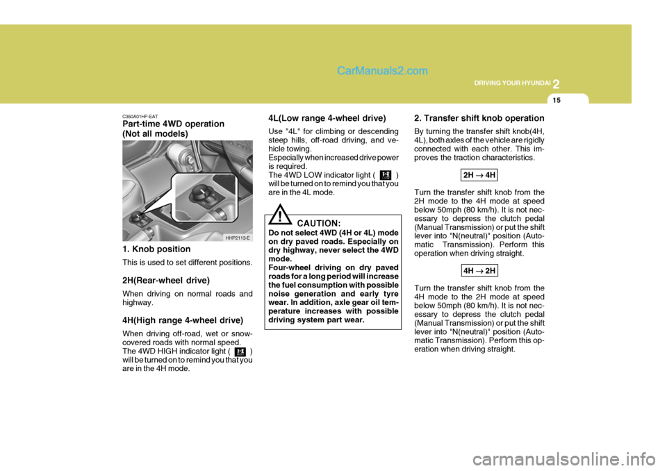Hyundai Terracan 2006  Owners Manual 2
DRIVING YOUR HYUNDAI
15
C350A01HP-EAT Part-time 4WD operation (Not all models) 1. Knob position This is used to set different positions. 2H(Rear-wheel drive) When driving on normal roads and highway