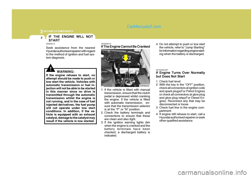 Hyundai Terracan 2006  Owners Manual 3 IN CASE OF EMERGENCY
2
!WARNING:
If the engine refuses to start, no attempt should be made to push or tow start the vehicle. Vehicles with automatic transmission or fuel in-jection will not be able 
