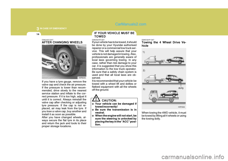 Hyundai Terracan 2006  Owners Manual 3 IN CASE OF EMERGENCY
14
D060J02O-EAT AFTER CHANGING WHEELS If you have a tyre gauge, remove the valve cap and check the air pressure.If the pressure is lower than recom- mended, drive slowly to the 