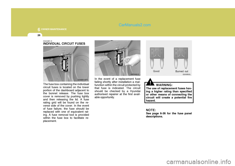 Hyundai Terracan 2006 Owners Manual 6 OWNER MAINTENANCE
26
!
DG200B1-E INDIVIDUAL CIRCUIT FUSES The fuse box containing the individual circuit fuses is located on the lowerportion of the dashboard adjacent to the bonnet release. The fus Hyundai Terracan 2006 Owners Manual 6 OWNER MAINTENANCE
26
!
DG200B1-E INDIVIDUAL CIRCUIT FUSES The fuse box containing the individual circuit fuses is located on the lowerportion of the dashboard adjacent to the bonnet release. The fus