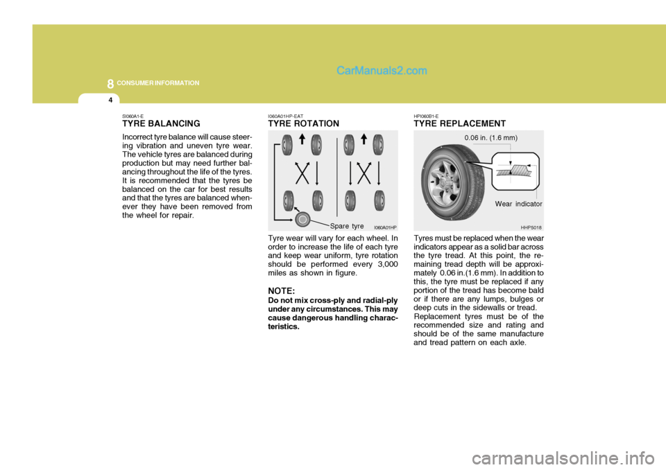 Hyundai Terracan 2006  Owners Manual 8CONSUMER INFORMATION
4
I060A01HP-EAT TYRE ROTATION Tyre wear will vary for each wheel. In order to increase the life of each tyre and keep wear uniform, tyre rotation should be performed every 3,000m
