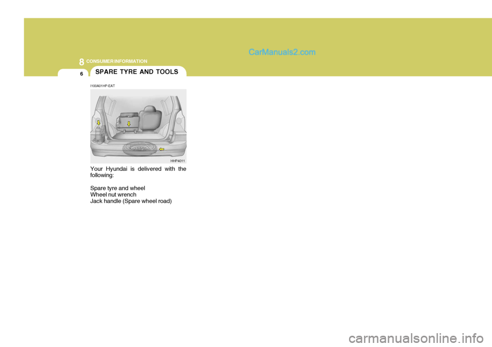 Hyundai Terracan 2006  Owners Manual 8CONSUMER INFORMATION
6
Your Hyundai is delivered with the following: Spare tyre and wheel Wheel nut wrench Jack handle (Spare wheel road)SPARE TYRE AND TOOLS
I100A01HP-EAT
HHP4011   