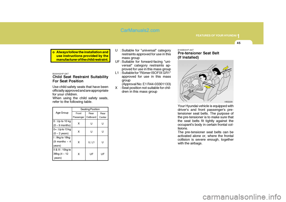 Hyundai Terracan 2006 Workshop Manual 1
FEATURES OF YOUR HYUNDAI
45
B230H02HP-GAT Child Seat Restraint Suitability For Seat Position Use child safety seats that have been officially approved and are appropriate for your children.When usin