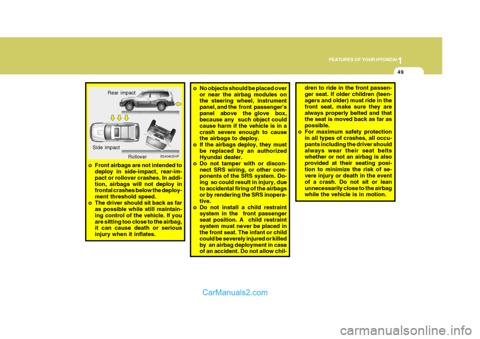 Hyundai Terracan 2006 Repair Manual 1
FEATURES OF YOUR HYUNDAI
49
o No objects should be placed over
or near the airbag modules on the steering wheel, instrument panel, and the  front  passengerspanel  above  the glove  box, because an