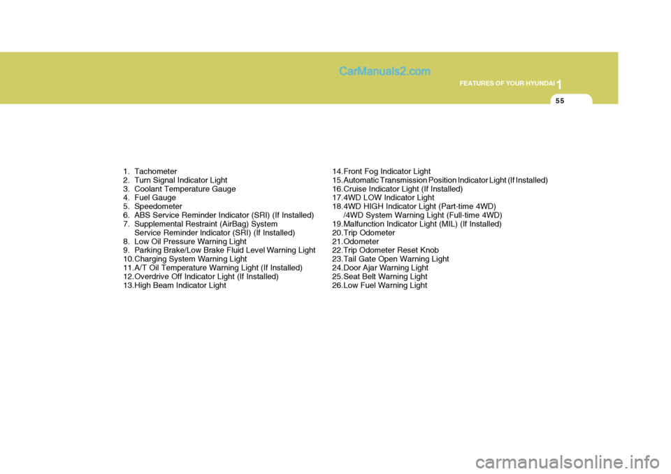 Hyundai Terracan 2006 Repair Manual 1
FEATURES OF YOUR HYUNDAI
55
1. Tachometer 
2. Turn Signal Indicator Light
3. Coolant Temperature Gauge 
4. Fuel Gauge 
5. Speedometer
6. ABS Service Reminder Indicator (SRI) (If Installed) 
7. Suppl
