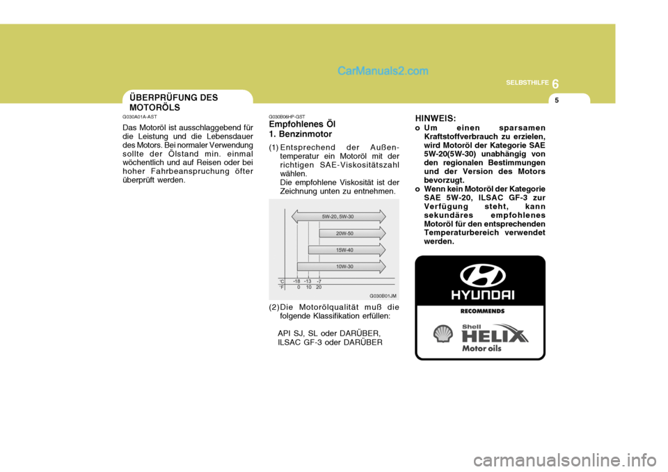 Hyundai Terracan 2006 Betriebsanleitung (in German) 6
SELBSTHILFE
5ÜBERPRÜFUNG DES MOTORÖLS
G030A01A-AST Das Motoröl ist ausschlaggebend für die Leistung und die Lebensdauer des Motors. Bei normaler Verwendungsollte der Ölstand min. einmal wöche Hyundai Terracan 2006 Betriebsanleitung (in German) 6
SELBSTHILFE
5ÜBERPRÜFUNG DES MOTORÖLS
G030A01A-AST Das Motoröl ist ausschlaggebend für die Leistung und die Lebensdauer des Motors. Bei normaler Verwendungsollte der Ölstand min. einmal wöche