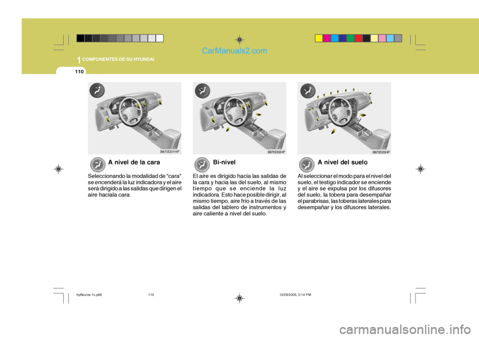 Hyundai Terracan 2006 Manual del propietario (in Spanish) 1COMPONENTES DE SU HYUNDAI
110
A nivel de la cara
Seleccionando la modalidad de "cara" se encenderá la luz indicadora y el aire será dirigido a las salidas que dirigen el aire haciala cara. Bi-nivel Hyundai Terracan 2006 Manual del propietario (in Spanish) 1COMPONENTES DE SU HYUNDAI
110
A nivel de la cara
Seleccionando la modalidad de "cara" se encenderá la luz indicadora y el aire será dirigido a las salidas que dirigen el aire haciala cara. Bi-nivel