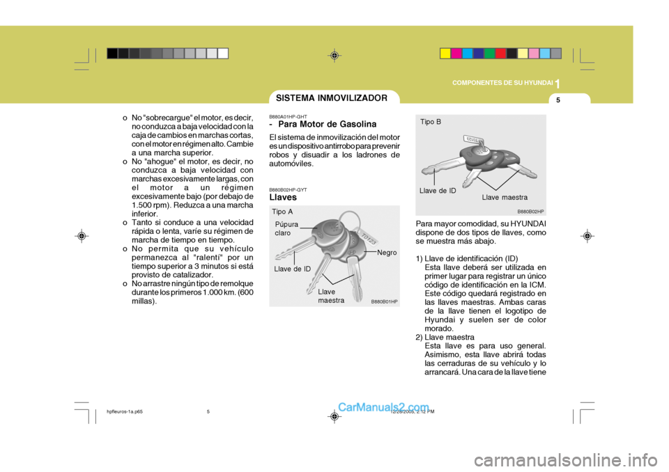 Hyundai Terracan 2006 Manual del propietario (in Spanish) 1
COMPONENTES DE SU HYUNDAI
5
o No "sobrecargue" el motor, es decir, no conduzca a baja velocidad con la caja de cambios en marchas cortas, con el motor en régimen alto. Cambie a una marcha superior. Hyundai Terracan 2006 Manual del propietario (in Spanish) 1
COMPONENTES DE SU HYUNDAI
5
o No "sobrecargue" el motor, es decir, no conduzca a baja velocidad con la caja de cambios en marchas cortas, con el motor en régimen alto. Cambie a una marcha superior.