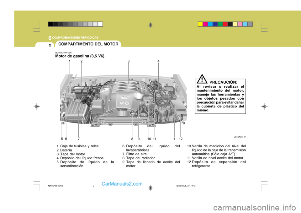Hyundai Terracan 2006  Manual del propietario (in Spanish) 6COMPROBACIONES PERIODICAS
2
 1. Caja de fusibles y relés 
 2. Batería 
 3. Tapa del motor 
 4. Depósito del líquido frenos 
 5. Depósito de líquido de la
servodirección  6. Depósito del liqui Hyundai Terracan 2006  Manual del propietario (in Spanish) 6COMPROBACIONES PERIODICAS
2
 1. Caja de fusibles y relés 
 2. Batería 
 3. Tapa del motor 
 4. Depósito del líquido frenos 
 5. Depósito de líquido de la
servodirección  6. Depósito del liqui