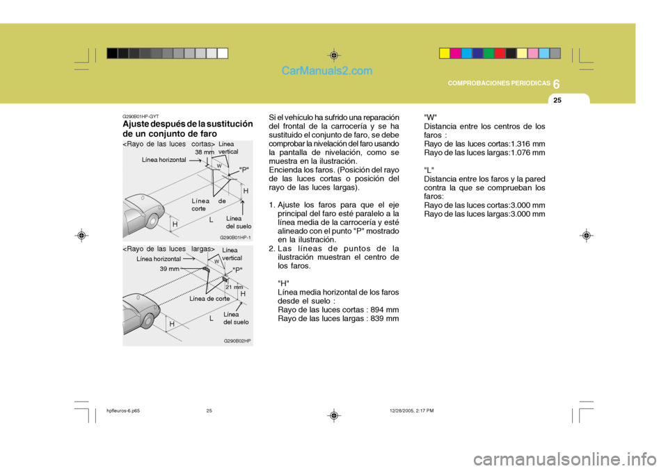 Hyundai Terracan 2006 Manual del propietario (in Spanish) 6
COMPROBACIONES PERIODICAS
25
G290B01HP-GYT
Ajuste después de la sustitución de un conjunto de faro
G290B02HP
G290B01HP-1
L
W
H Línea de corte
"P"
Línea vertical
Línea horizontal
Línea del suel Hyundai Terracan 2006 Manual del propietario (in Spanish) 6
COMPROBACIONES PERIODICAS
25
G290B01HP-GYT
Ajuste después de la sustitución de un conjunto de faro
G290B02HP
G290B01HP-1
L
W
H Línea de corte
"P"
Línea vertical
Línea horizontal
Línea del suel