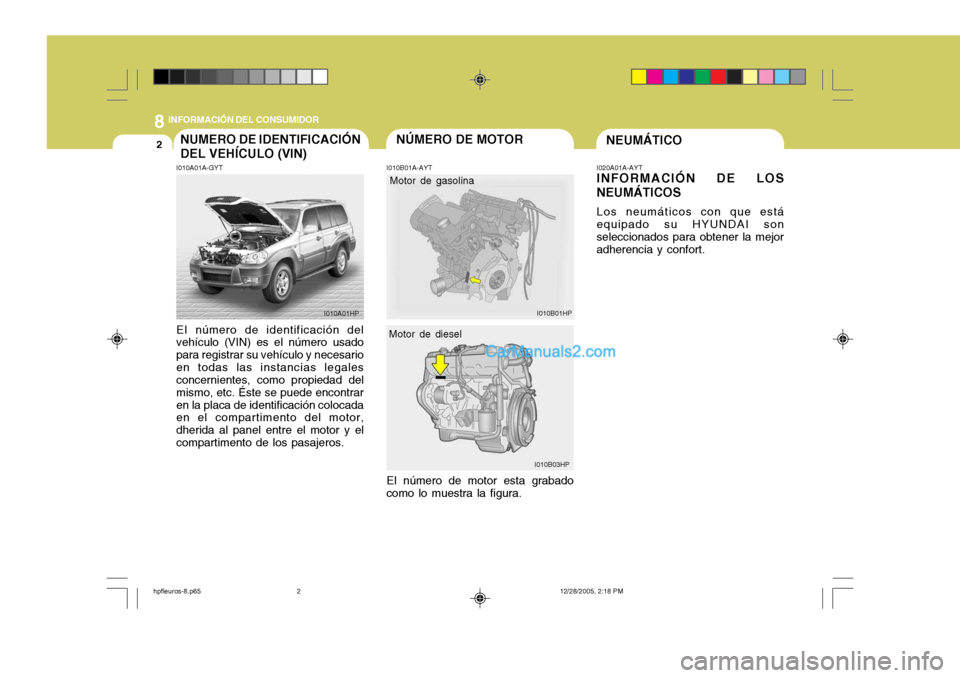 Hyundai Terracan 2006 Manual del propietario (in Spanish) 8INFORMACIÓN DEL CONSUMIDOR
2NÚMERO DE MOTOR
Motor de gasolina
I010B01HP
NEUMÁTICONUMERO DE IDENTIFICACIÓN DEL VEHÍCULO (VIN) I010B01A-AYT
I010A01A-GYT El número de identificación del vehículo Hyundai Terracan 2006 Manual del propietario (in Spanish) 8INFORMACIÓN DEL CONSUMIDOR
2NÚMERO DE MOTOR
Motor de gasolina
I010B01HP
NEUMÁTICONUMERO DE IDENTIFICACIÓN DEL VEHÍCULO (VIN) I010B01A-AYT
I010A01A-GYT El número de identificación del vehículo