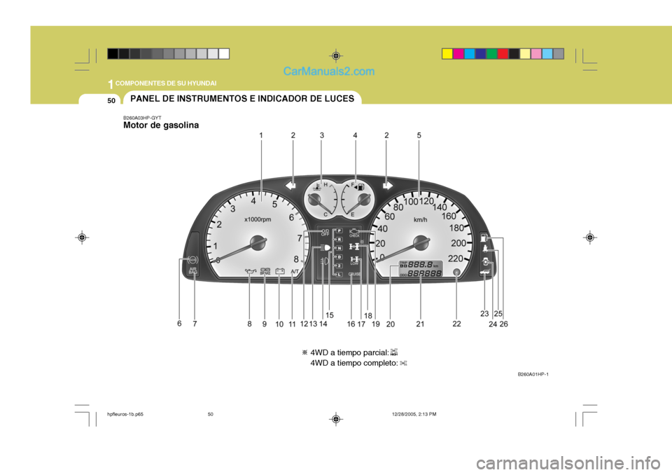 Hyundai Terracan 2006  Manual del propietario (in Spanish) 1COMPONENTES DE SU HYUNDAI
50PANEL DE INSTRUMENTOS E INDICADOR DE LUCES
B260A03HP-GYT Motor de gasolina
B260A01HP-1
4WD a tiempo parcial: 4WD a tiempo completo:
hpfleuros-1b.p6512/28/2005, 2:13 PM
50 
