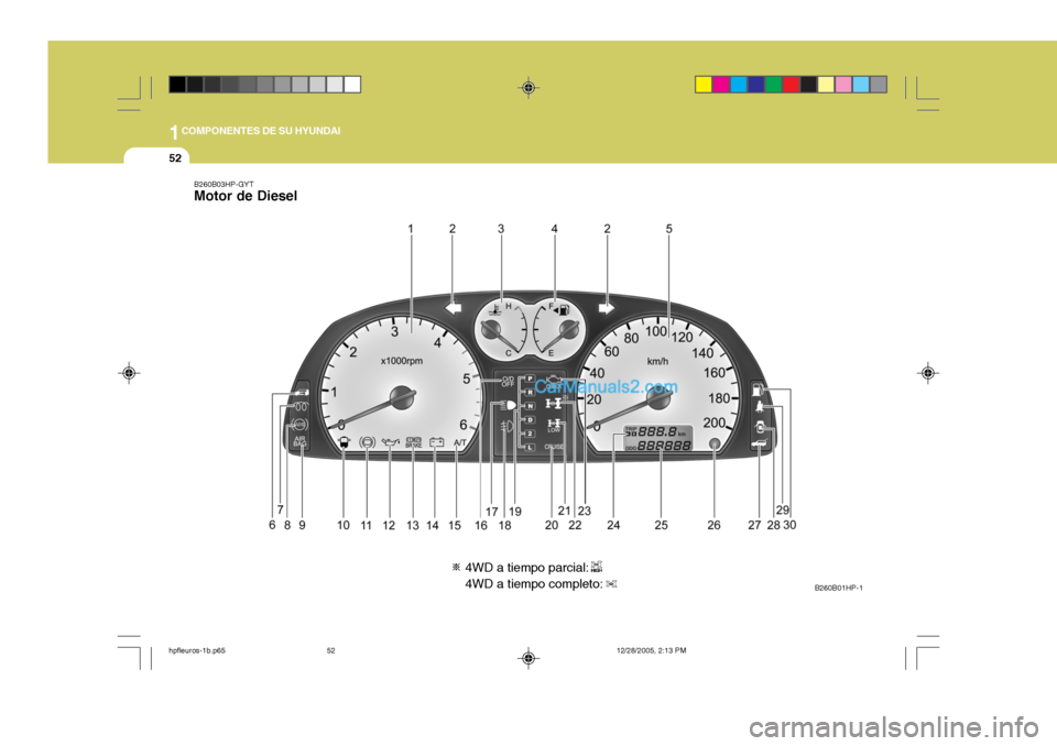 Hyundai Terracan 2006  Manual del propietario (in Spanish) 1COMPONENTES DE SU HYUNDAI
52
B260B03HP-GYT Motor de Diesel
B260B01HP-1
4WD a tiempo parcial: 4WD a tiempo completo:
hpfleuros-1b.p6512/28/2005, 2:13 PM
52   