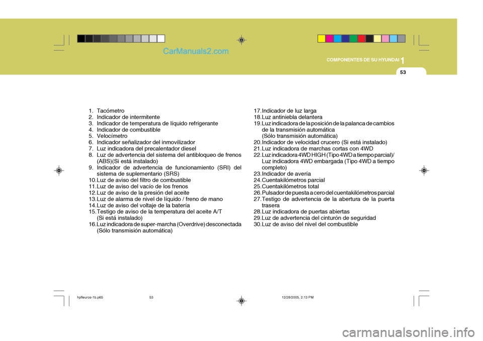 Hyundai Terracan 2006 Manual del propietario (in Spanish) 1
COMPONENTES DE SU HYUNDAI
53
1. Tacómetro
2. Indicador de intermitente
3. Indicador de temperatura de líquido refrigerante
4. Indicador de combustible
5. Velocímetro
6. Indicador señalizador Hyundai Terracan 2006 Manual del propietario (in Spanish) 1
COMPONENTES DE SU HYUNDAI
53
1. Tacómetro
2. Indicador de intermitente
3. Indicador de temperatura de líquido refrigerante
4. Indicador de combustible
5. Velocímetro
6. Indicador señalizador